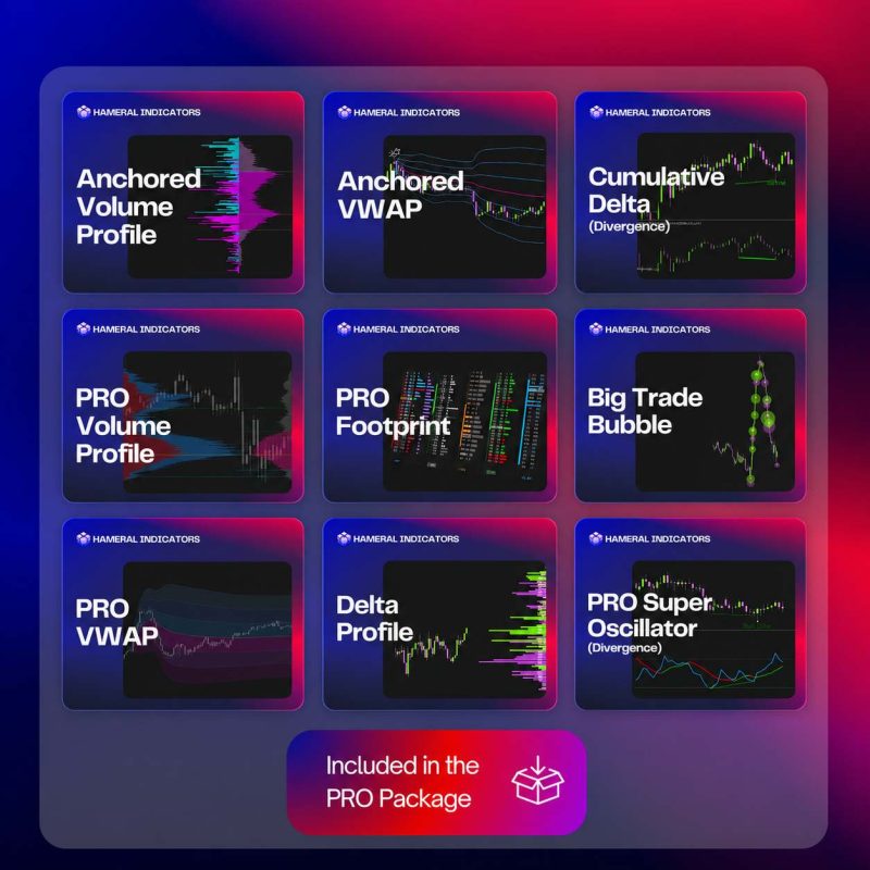 Hameral Order Flow PRO Pack