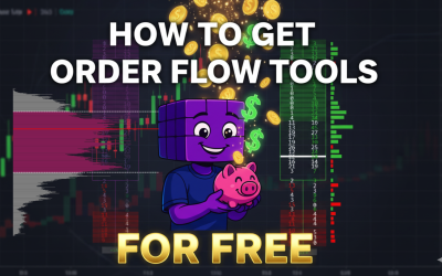 How to Get Free Order Flow Indicators