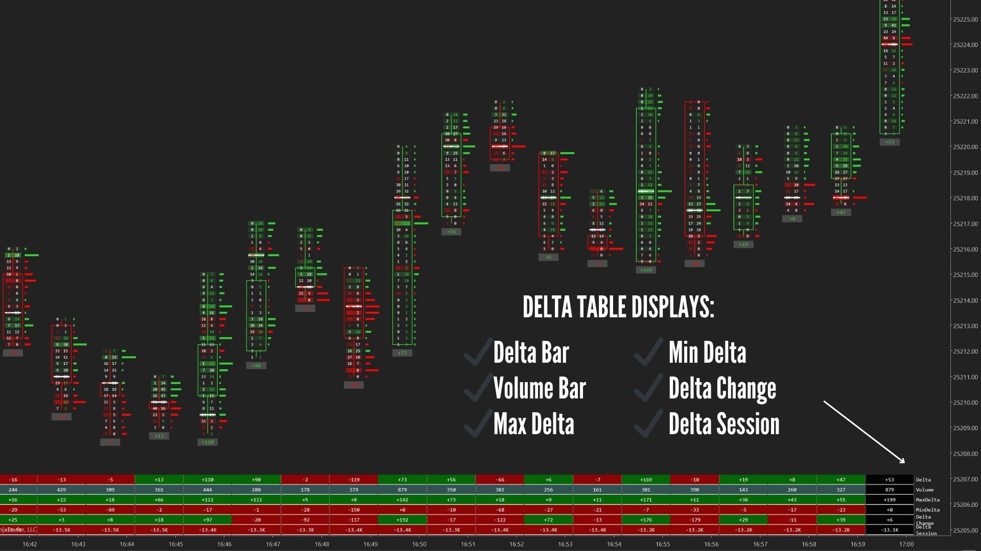 DELTA TABLE FOOTPRINT