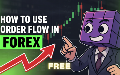 Free Order Flow Analysis for Forex: Upgrade Your Trading with Real Market Data