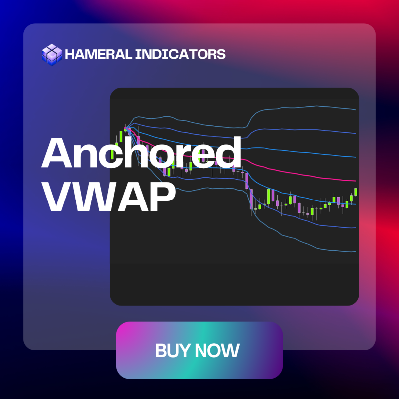 Hameral Anchored VWAP