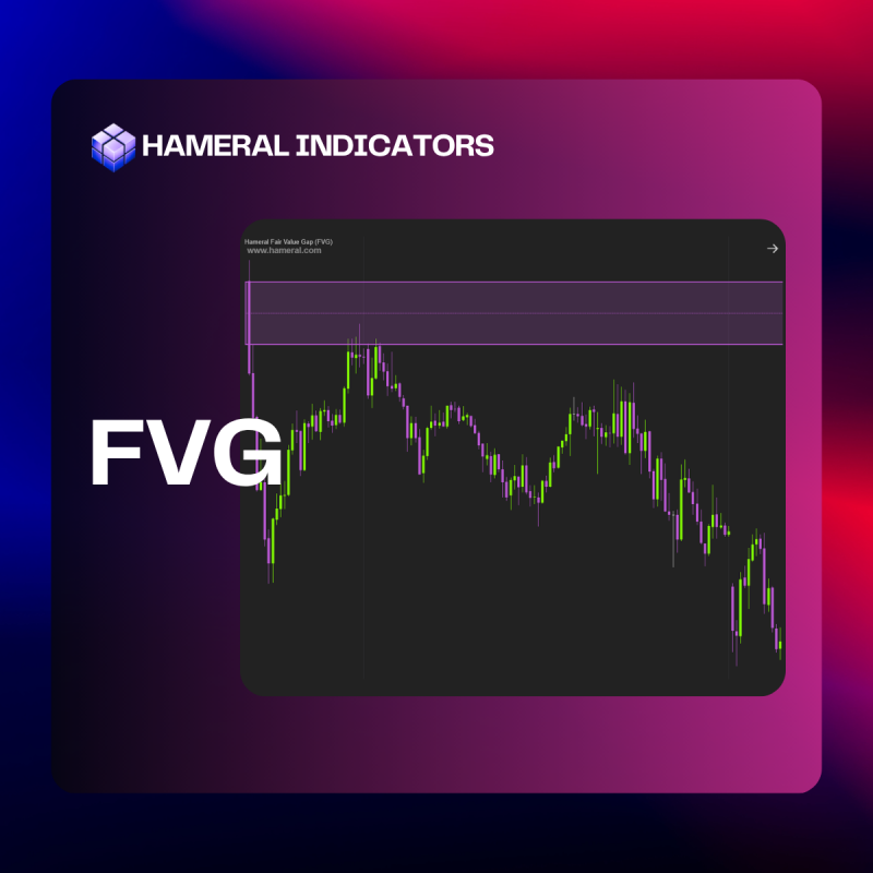 Hameral FVG Indicator