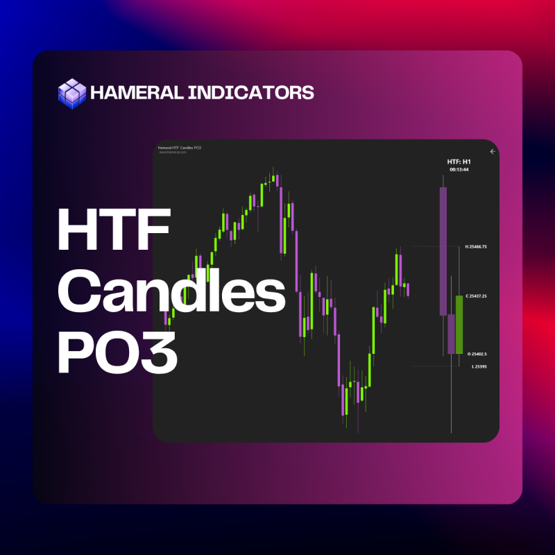 Hameral HTF Candles PO3