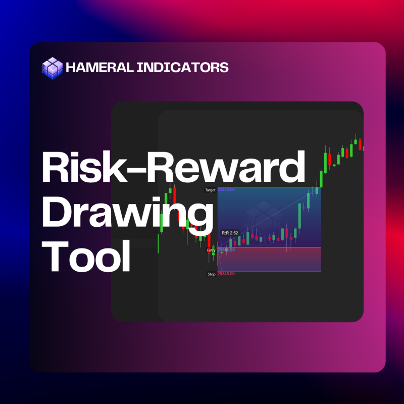 Hameral Risk Reward Drawing Tool