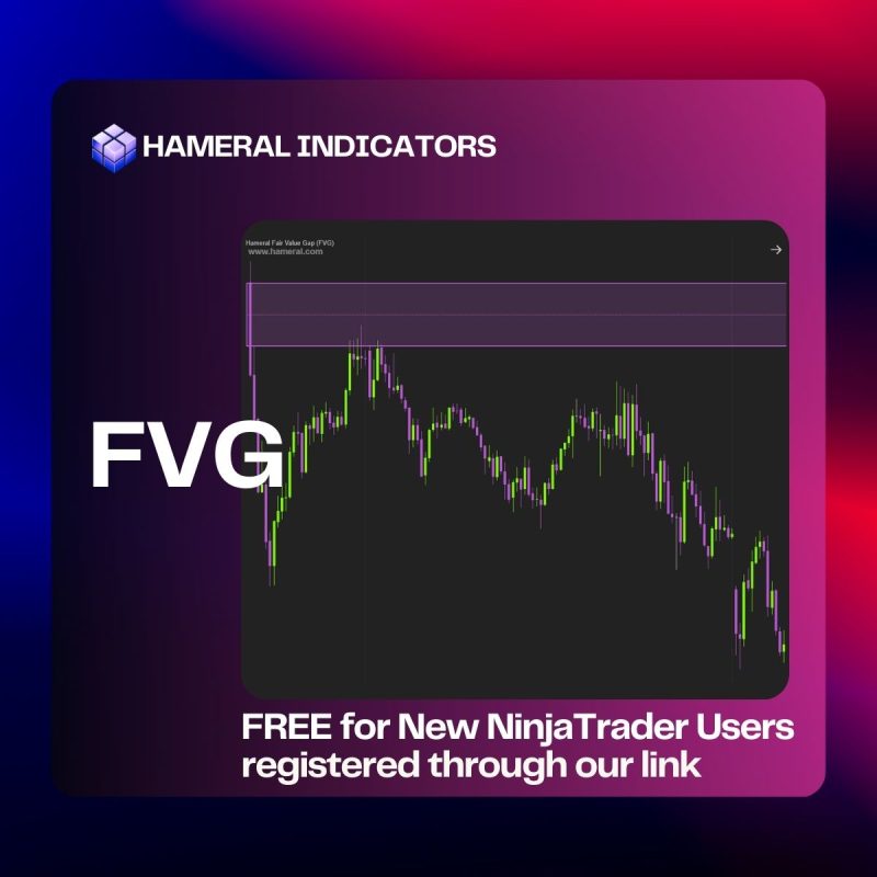 Hameral FVG Indicator