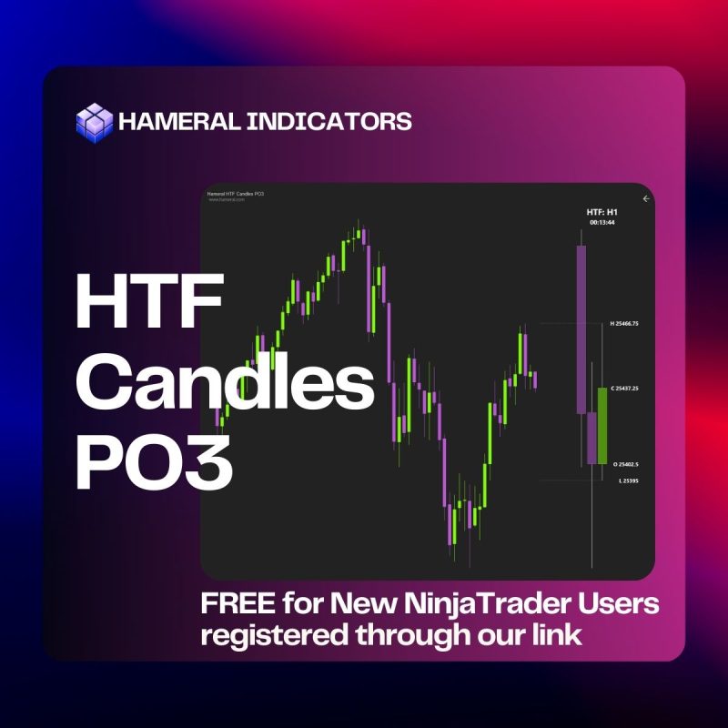 Hameral HTF Candles PO3