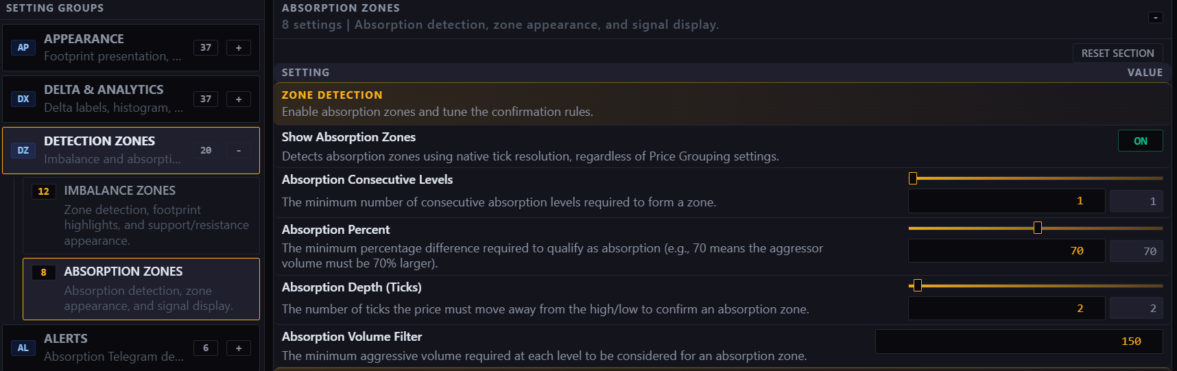 Absorption zone detection settings