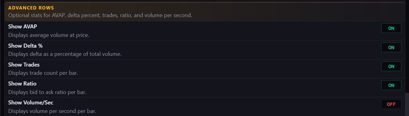 Advanced analytics rows settings
