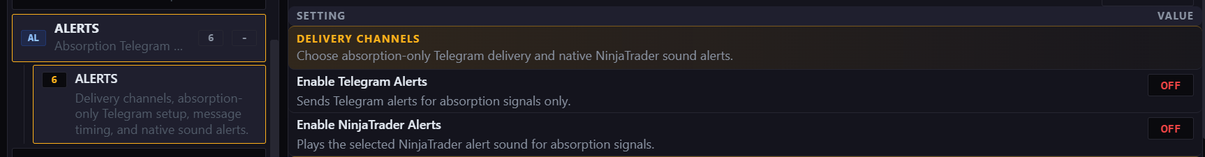 Alert delivery channel settings