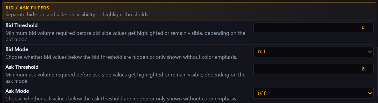 Bid and ask filter settings