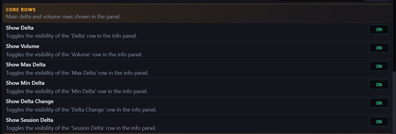 Core analytics rows settings