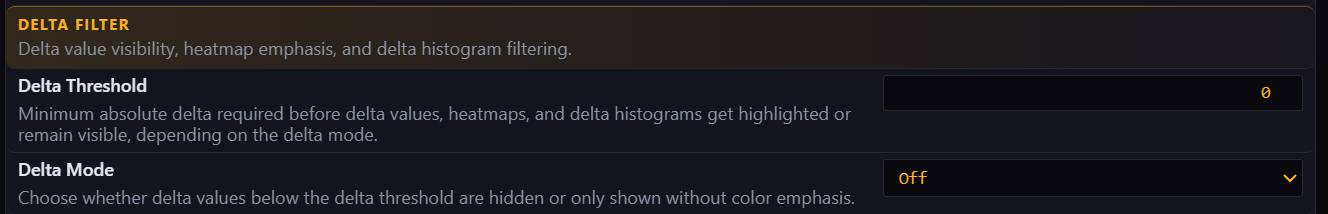 Delta filter settings