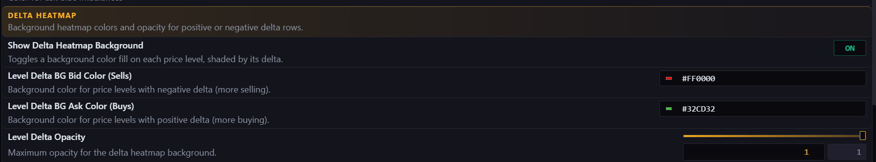 Delta heatmap settings