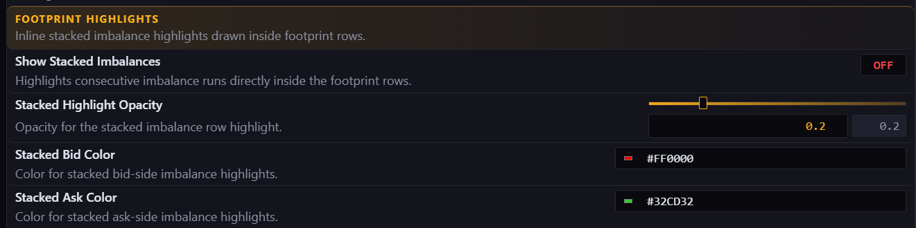 Footprint highlight settings