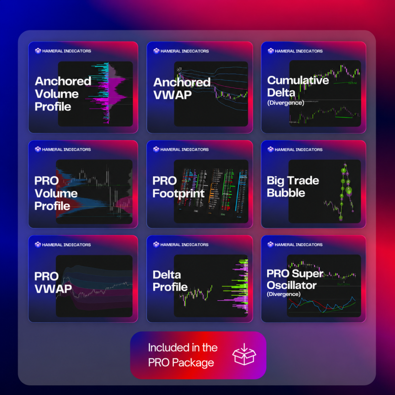 Hameral Order Flow PRO Pack