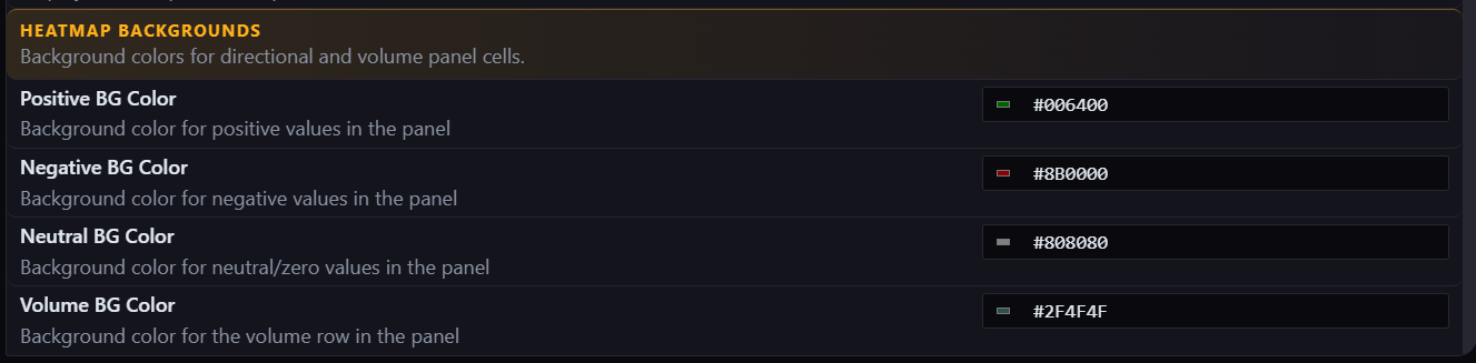 Analytics panel heatmap background settings