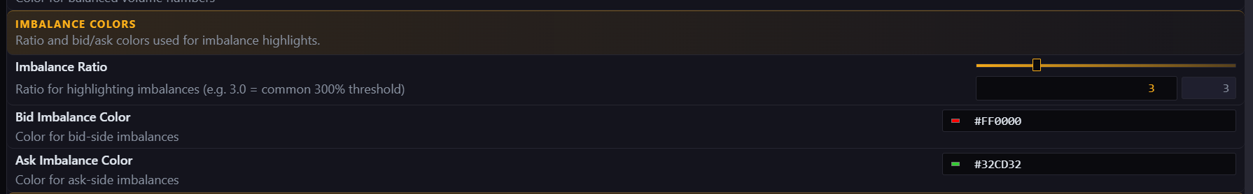 Imbalance color settings