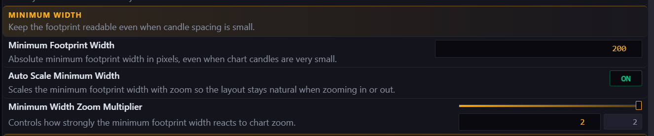 Minimum width settings