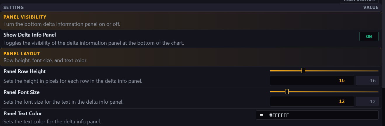 Delta info panel visibility settings