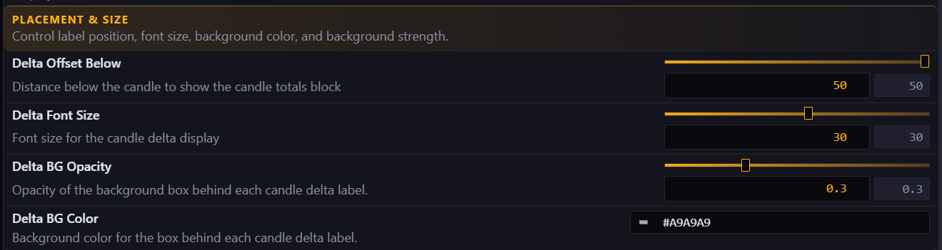 Delta placement and size settings
