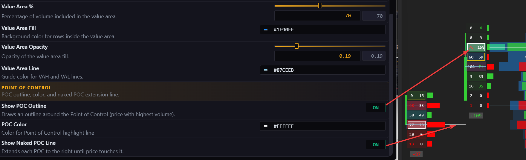 Point of Control settings