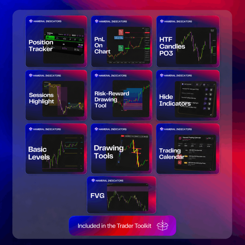 Hameral Trader Toolkit