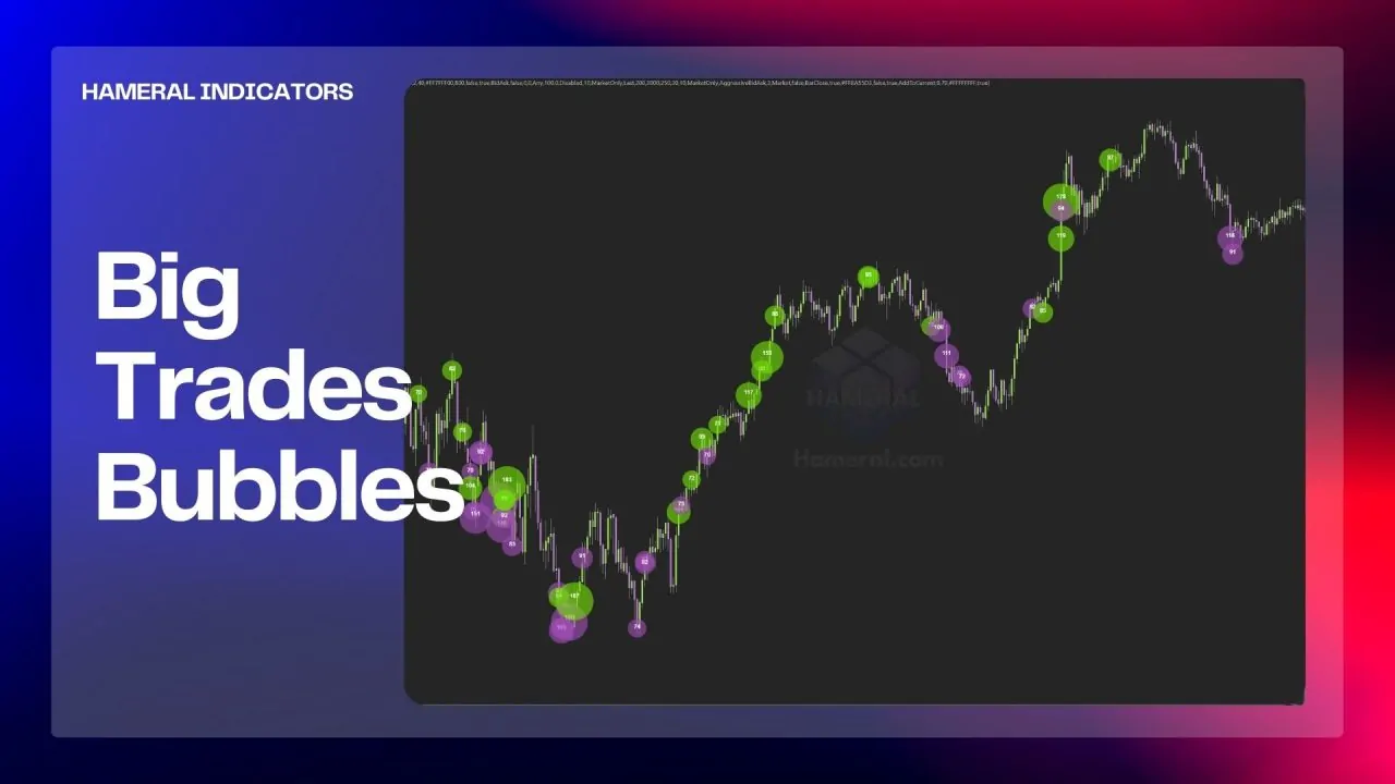 Big Trade Bubbles Big Trade Bubbles cover image