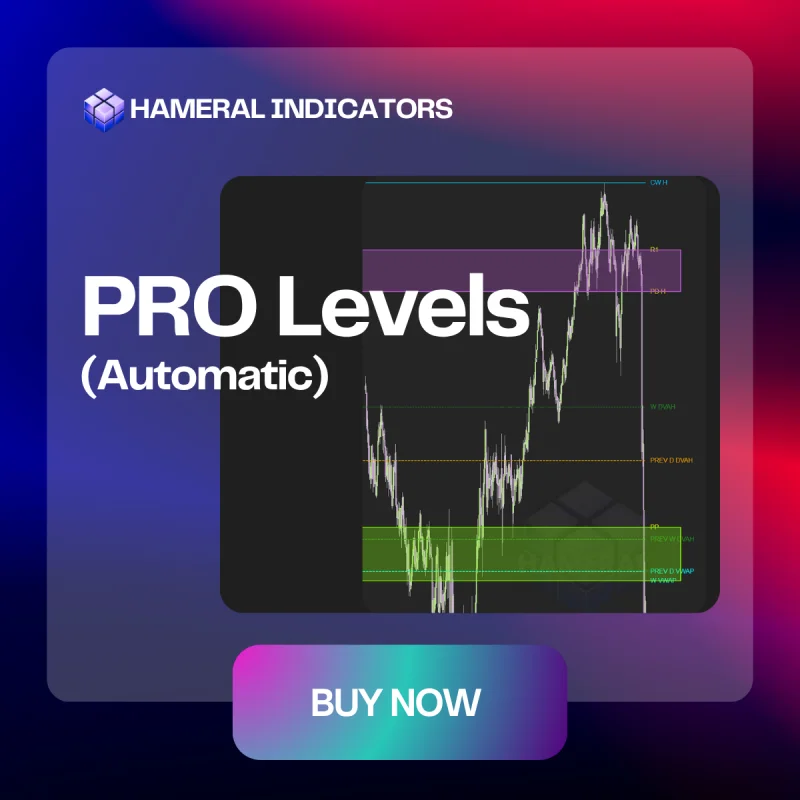 Levels PRO Levels PRO cover image