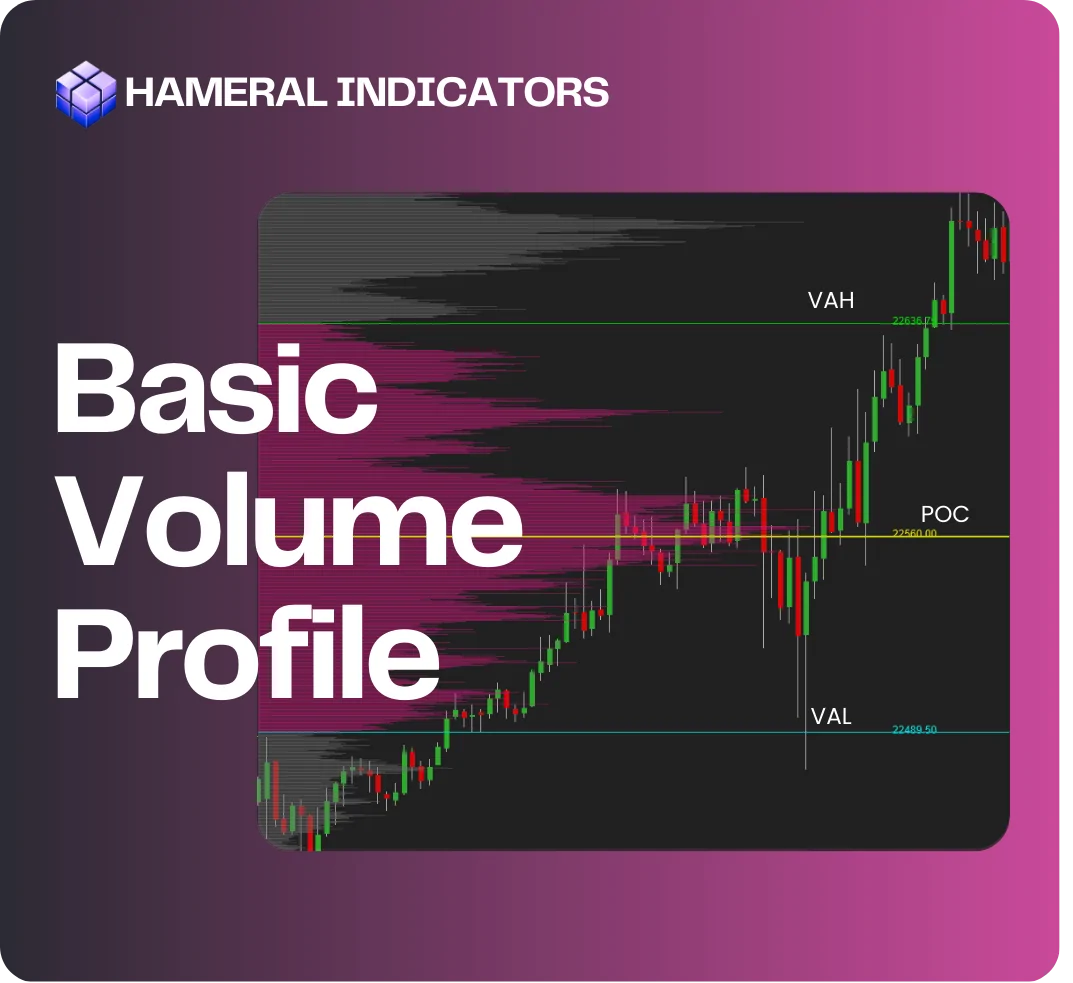 Basic Volume Profile Basic Volume Profile cover image