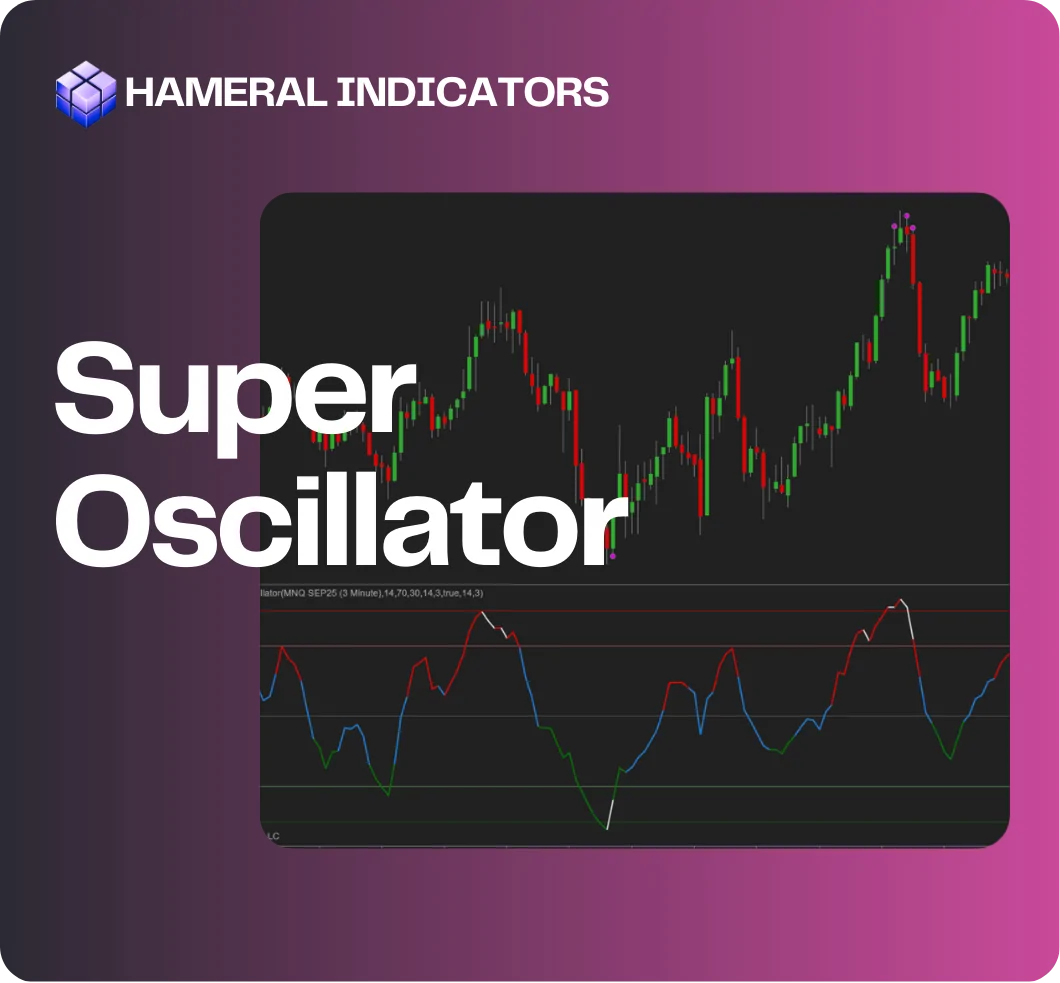 Basic MultiOscillator Basic MultiOscillator cover image